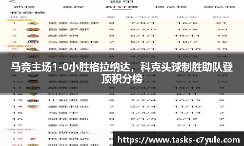 C7娱乐