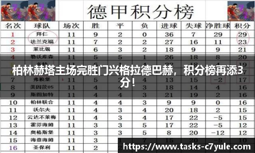 柏林赫塔主场完胜门兴格拉德巴赫，积分榜再添3分！