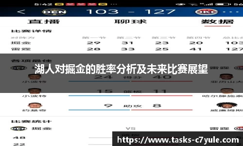 湖人对掘金的胜率分析及未来比赛展望