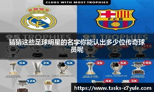 猜猜这些足球明星的名字你能认出多少位传奇球员呢